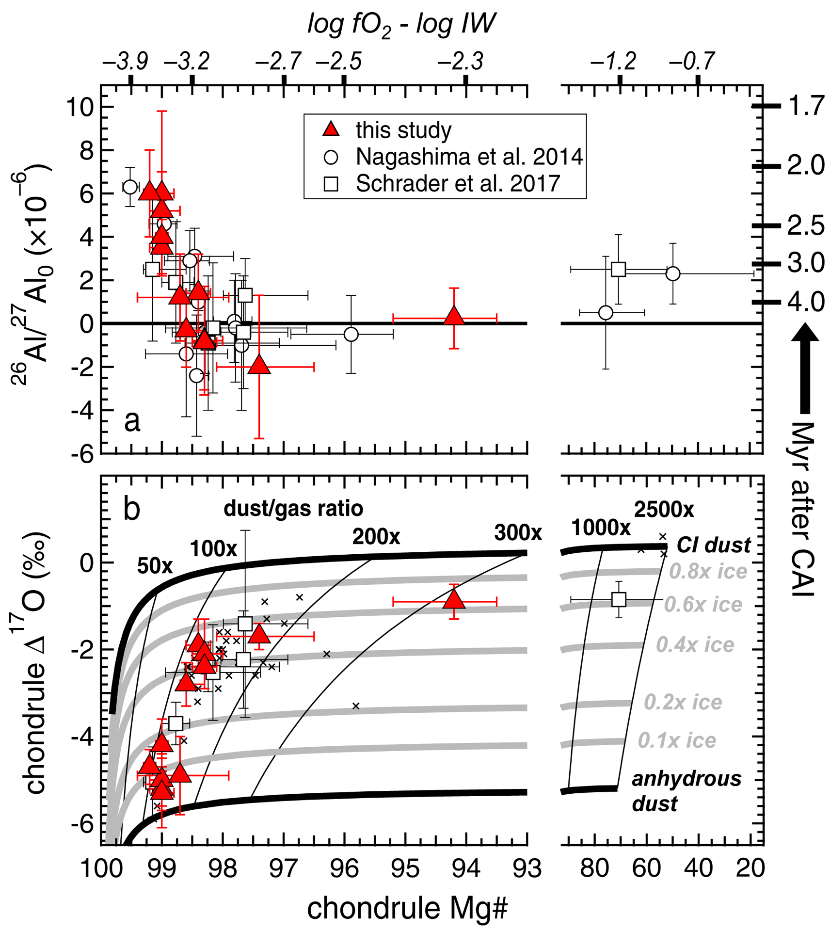 Fig. 11.