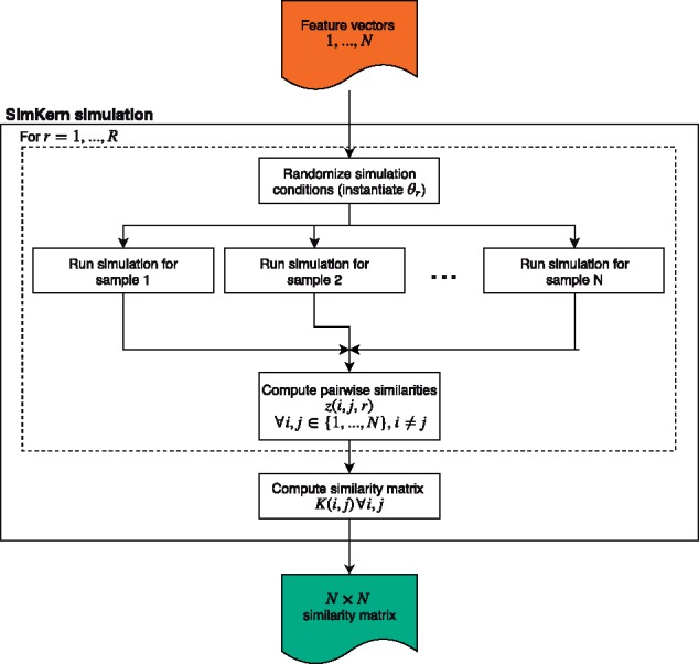 Fig. 2.