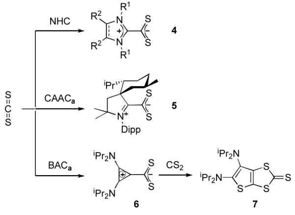 Scheme 2