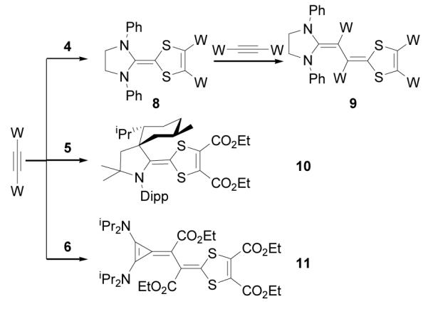 Scheme 4