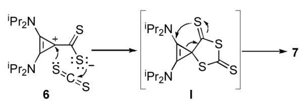 Scheme 3