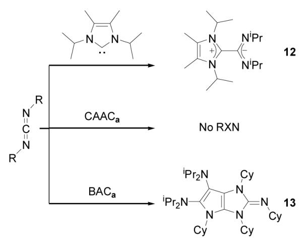 Scheme 5