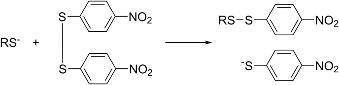 Fig. 6