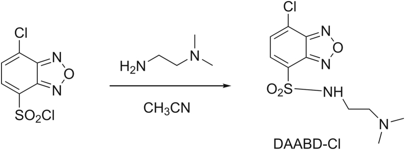 Fig. 5