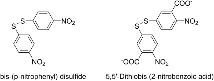 Fig. 7