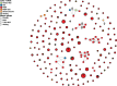 <sc>Fig</sc>. 3