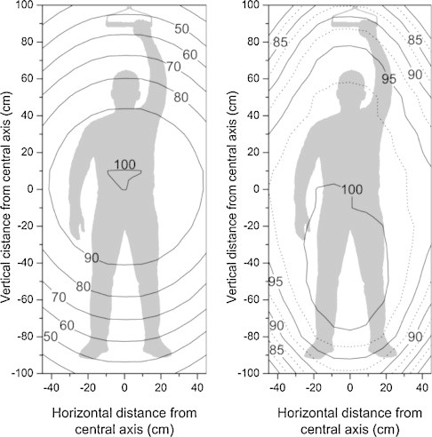 Fig. 8