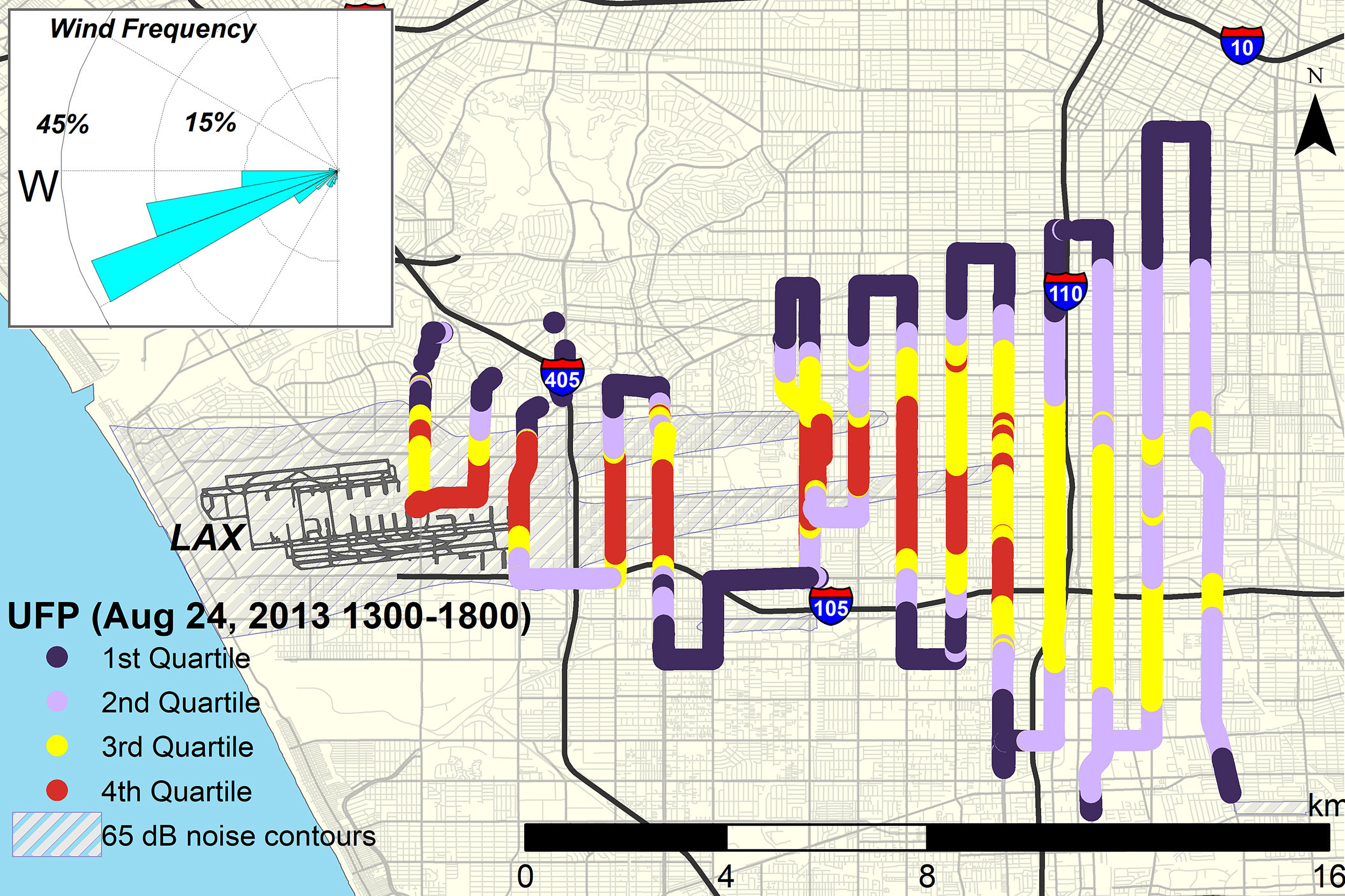 Figure 1 from Wing et al. (2020) displaying the quartiles of measured UFP concentrations from 0 to 16 kilometers downwind of LAX. Also inset is a wind rose demonstrating the wind direction during the time of measurements, demonstrating a consistent WSW onshore breeze.