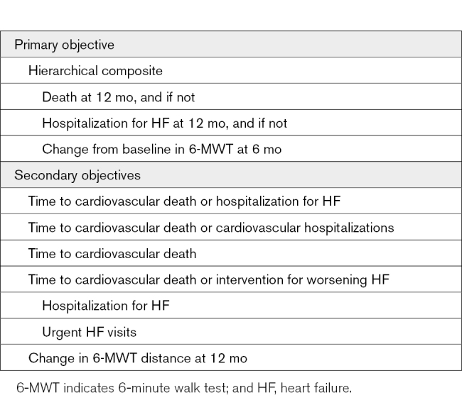 graphic file with name hhf-14-e008100-g002.jpg