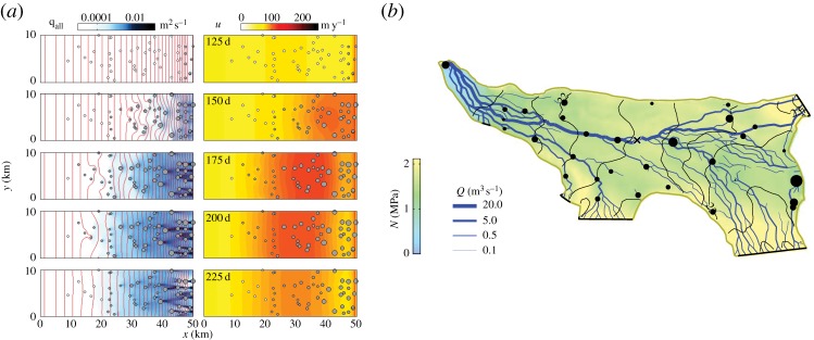 Figure 16.