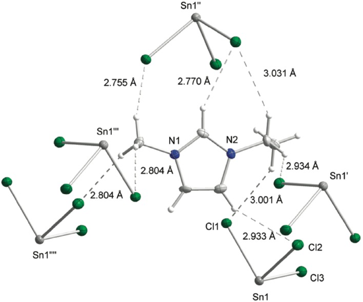 Fig. 2