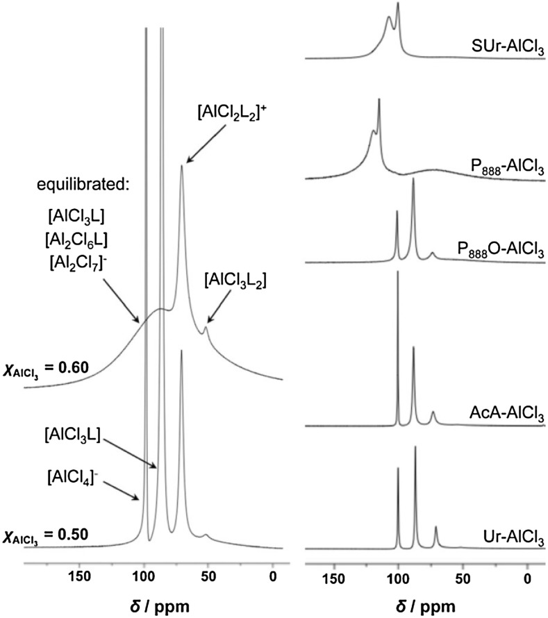 Fig. 10