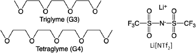 Fig. 13