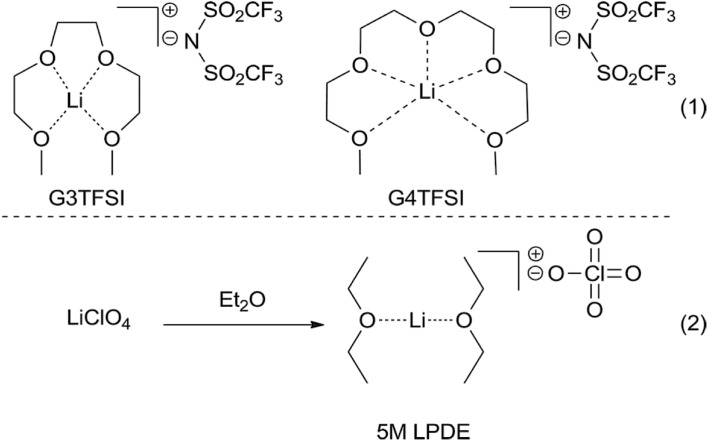 Fig. 16