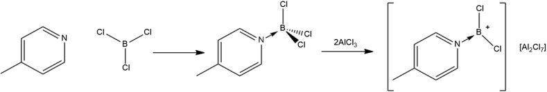 Scheme 3