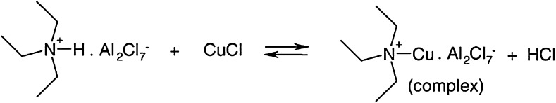 Scheme 2