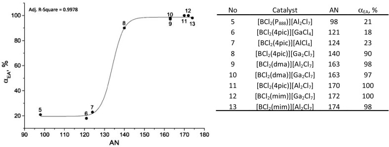 Fig. 18