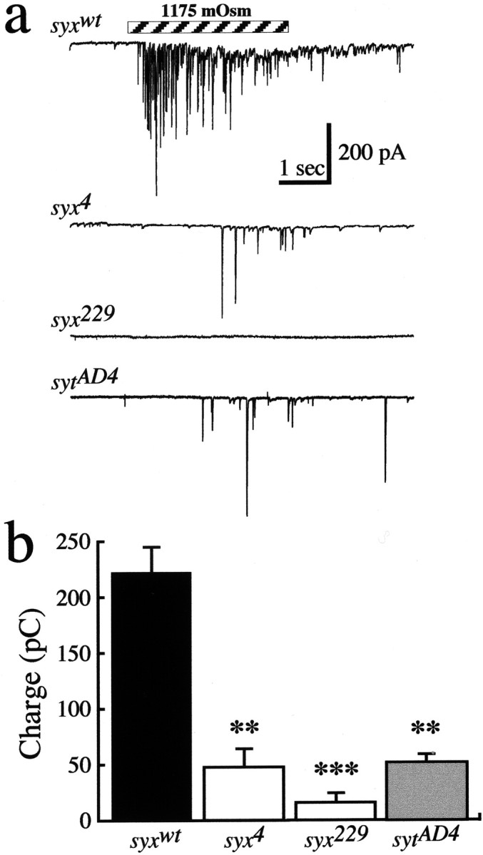 Fig. 9.