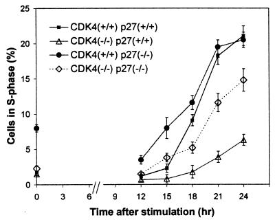 FIG. 9