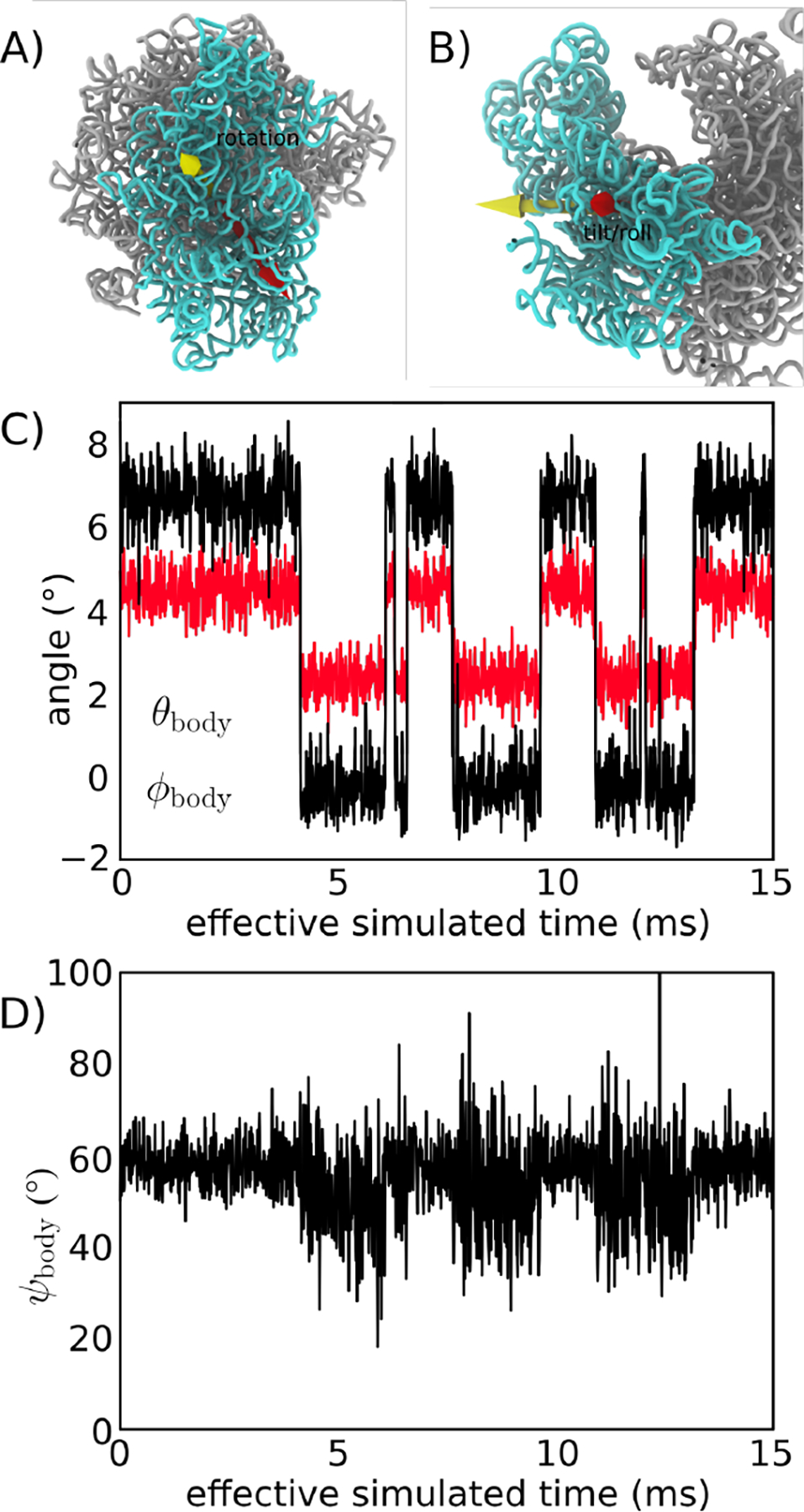 Figure 2.