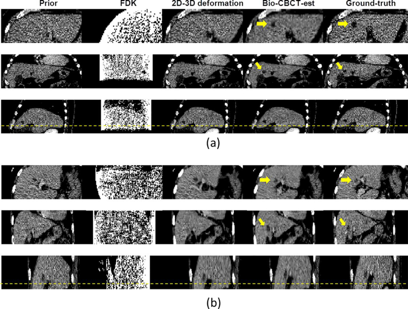 Figure 3: