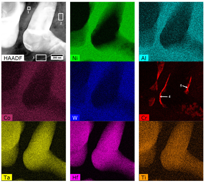 Figure 19