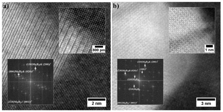 Figure 12