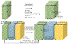 Fig. 3.