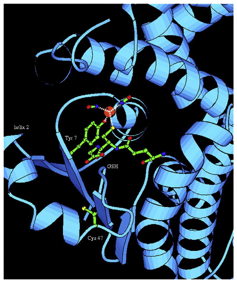 Figure 4.6