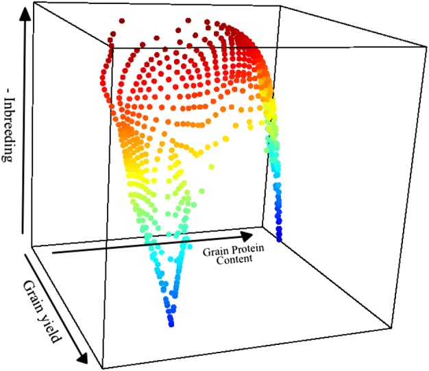 Fig. 3