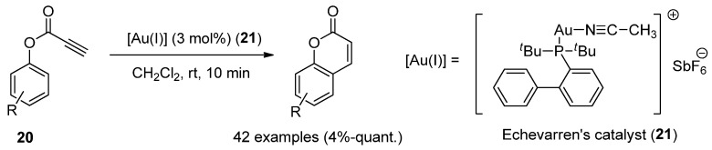 Scheme 3