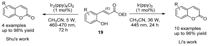 Scheme 2