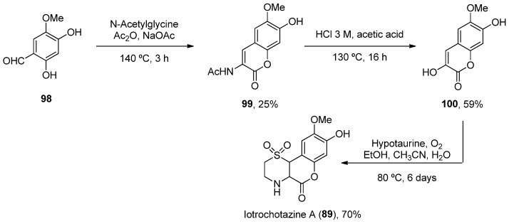 Scheme 15