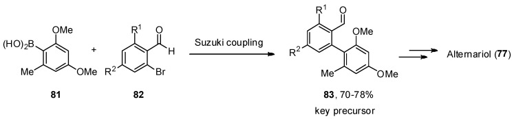 Scheme 11