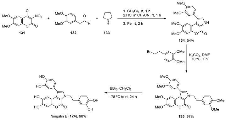 Scheme 20