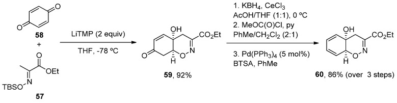 Scheme 8