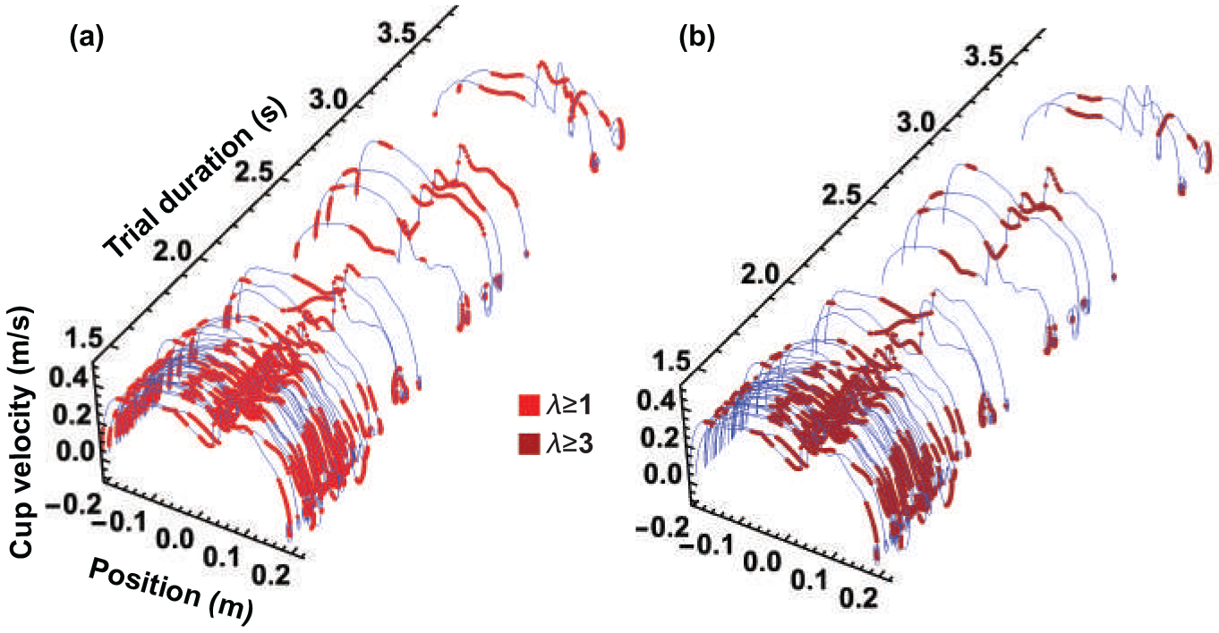 Fig. 4.