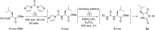 graphic file with name Beilstein_J_Org_Chem-13-19-i001.jpg