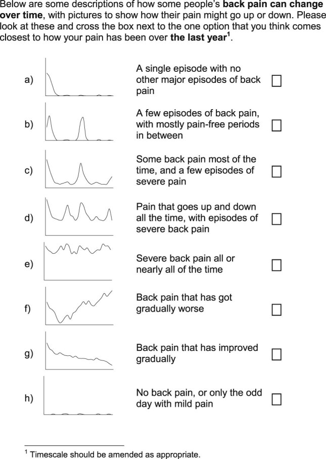 Figure 1