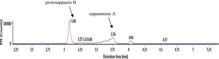 Fig. 1