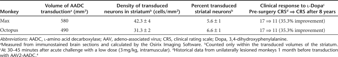 graphic file with name mt2010106t1.jpg