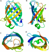Fig. 3