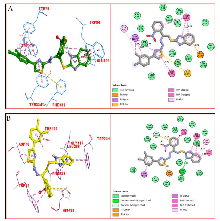 Figure 12