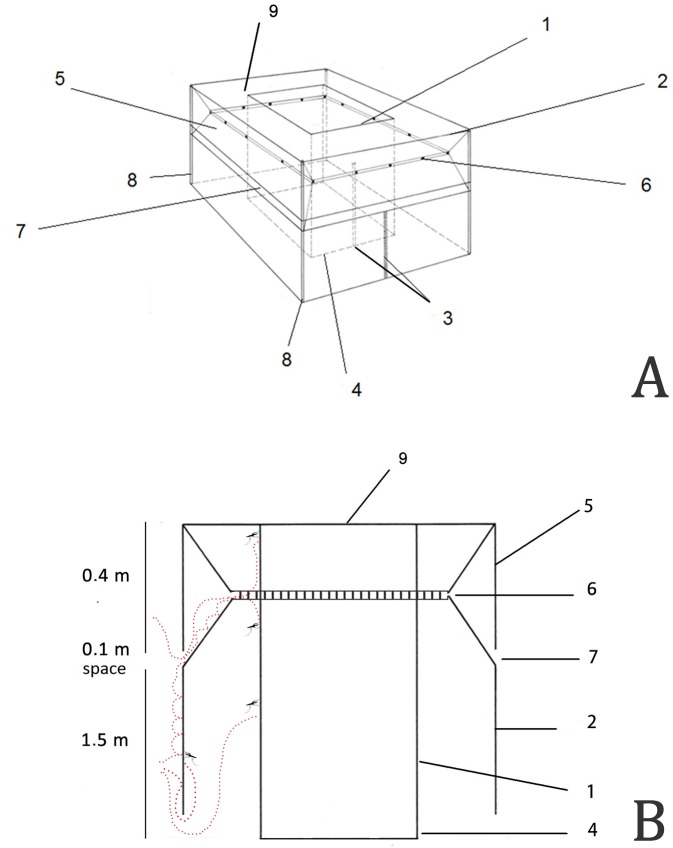 Fig 4