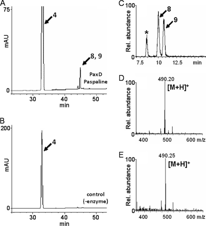 Fig 5