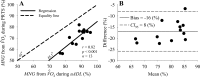 Fig. 9.