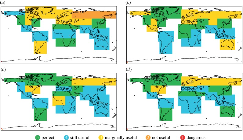 Figure 4.