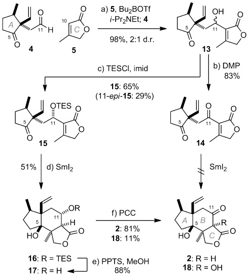 Scheme 3