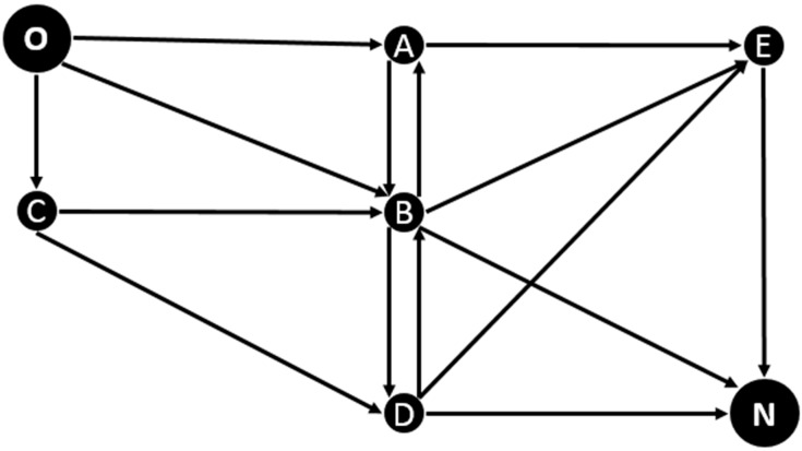 Figure 16