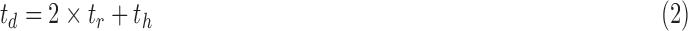 graphic file with name eq2.gif